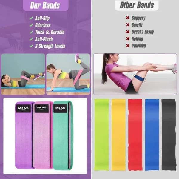 3PCS Fitness Resistance Bands Set - Elastic Booty Bands for Home Workout - Image 4